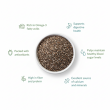 CHIA SEEDS