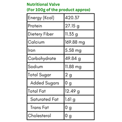 Nuts Mix Powder (7+ Months) – Protein & Healthy Fats Rich for Weight Gain and Brain Development